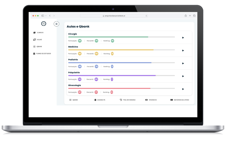 Vista da plataforma Perguntas da Especialidade com vídeo-aulas e casos clínicos